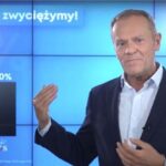 Donald Tusk pokazuje nowy sondaż. Rekordowy wynik koalicji anty-PiS. „Więcej dowodów nie trzeba”