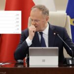 Rząd Tuska pod ostrzałem? Jak Polacy go oceniają? Podział jak za dawnych lat